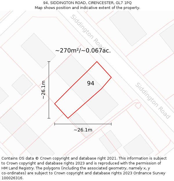 94, SIDDINGTON ROAD, CIRENCESTER, GL7 1PQ: Plot and title map