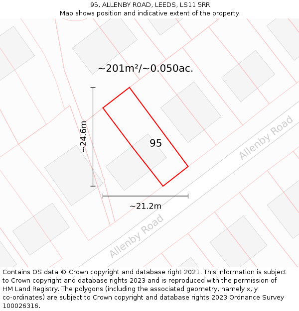 95, ALLENBY ROAD, LEEDS, LS11 5RR: Plot and title map