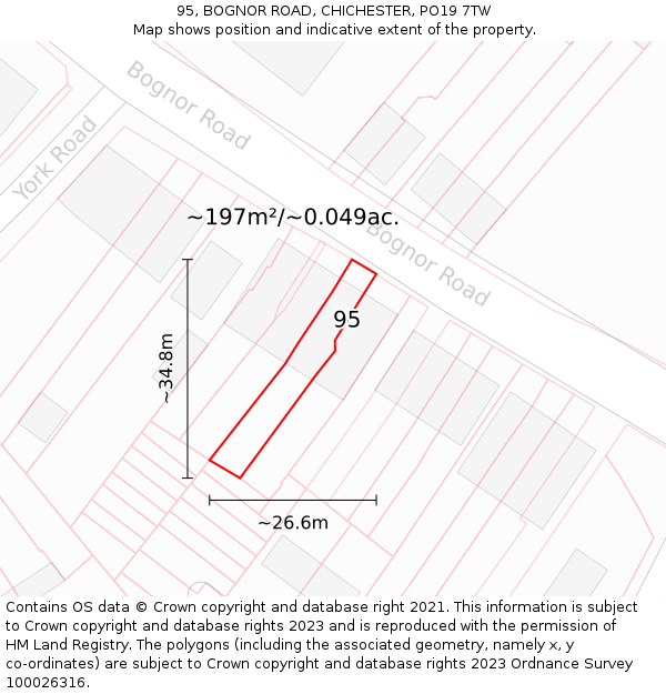 95, BOGNOR ROAD, CHICHESTER, PO19 7TW: Plot and title map