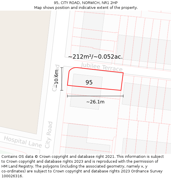 95, CITY ROAD, NORWICH, NR1 2HP: Plot and title map