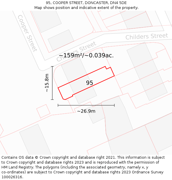 95, COOPER STREET, DONCASTER, DN4 5DE: Plot and title map