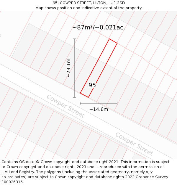 95, COWPER STREET, LUTON, LU1 3SD: Plot and title map