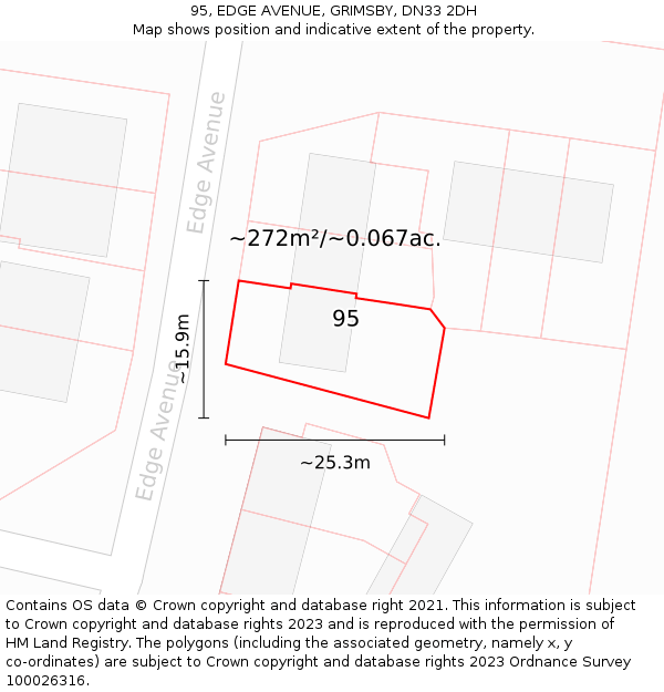 95, EDGE AVENUE, GRIMSBY, DN33 2DH: Plot and title map