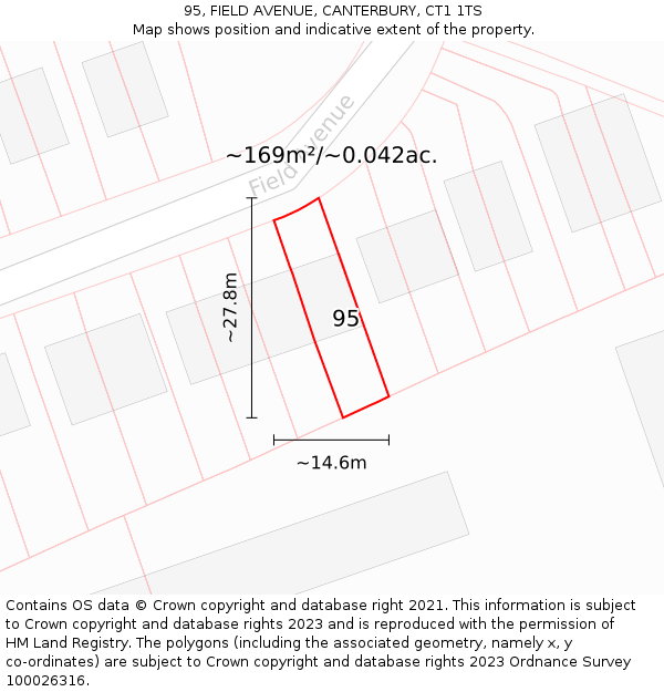 95, FIELD AVENUE, CANTERBURY, CT1 1TS: Plot and title map