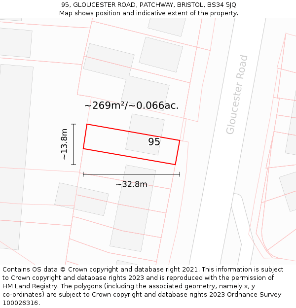 95, GLOUCESTER ROAD, PATCHWAY, BRISTOL, BS34 5JQ: Plot and title map