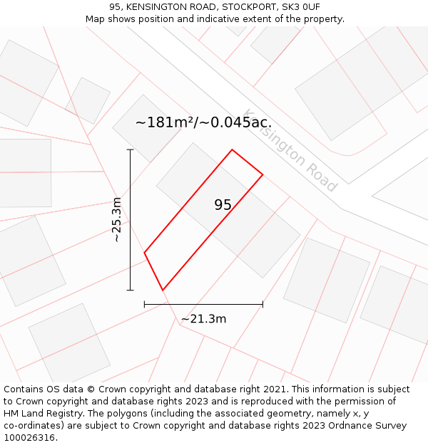 95, KENSINGTON ROAD, STOCKPORT, SK3 0UF: Plot and title map