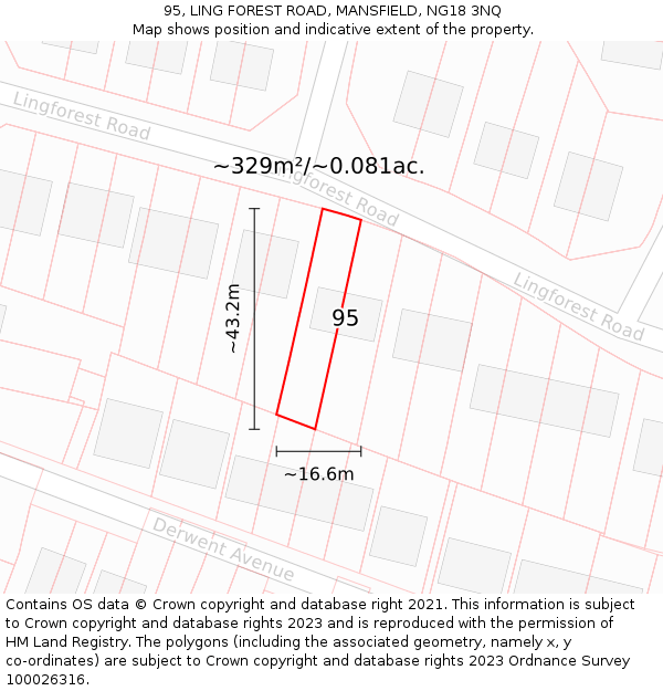 95, LING FOREST ROAD, MANSFIELD, NG18 3NQ: Plot and title map
