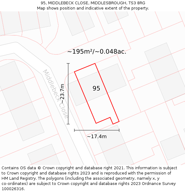 95, MIDDLEBECK CLOSE, MIDDLESBROUGH, TS3 8RG: Plot and title map
