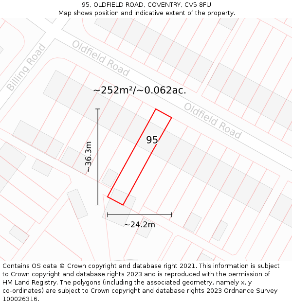 95, OLDFIELD ROAD, COVENTRY, CV5 8FU: Plot and title map
