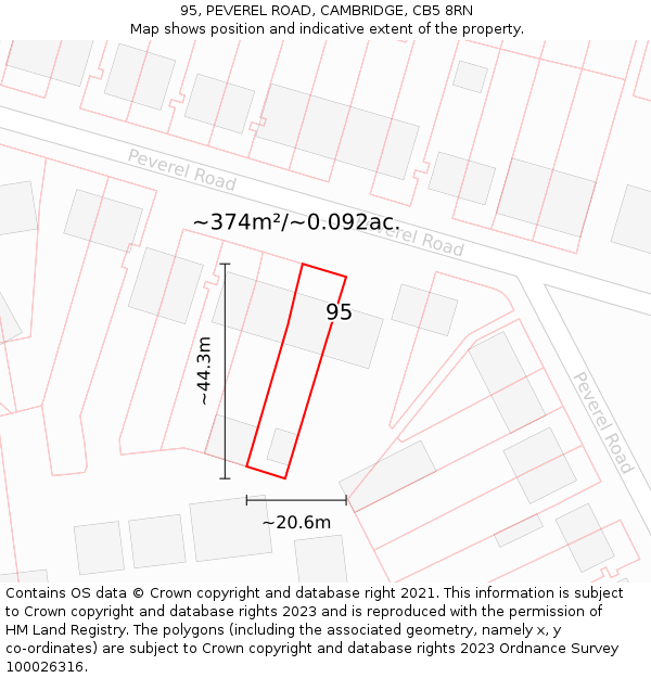 95, PEVEREL ROAD, CAMBRIDGE, CB5 8RN: Plot and title map