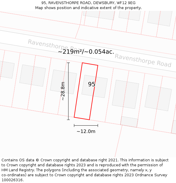 95, RAVENSTHORPE ROAD, DEWSBURY, WF12 9EG: Plot and title map