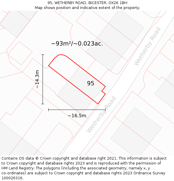 95, WETHERBY ROAD, BICESTER, OX26 1BH: Plot and title map