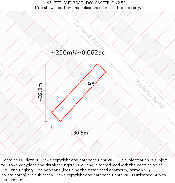 95, ZETLAND ROAD, DONCASTER, DN2 5EH: Plot and title map