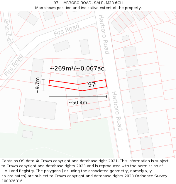97, HARBORO ROAD, SALE, M33 6GH: Plot and title map