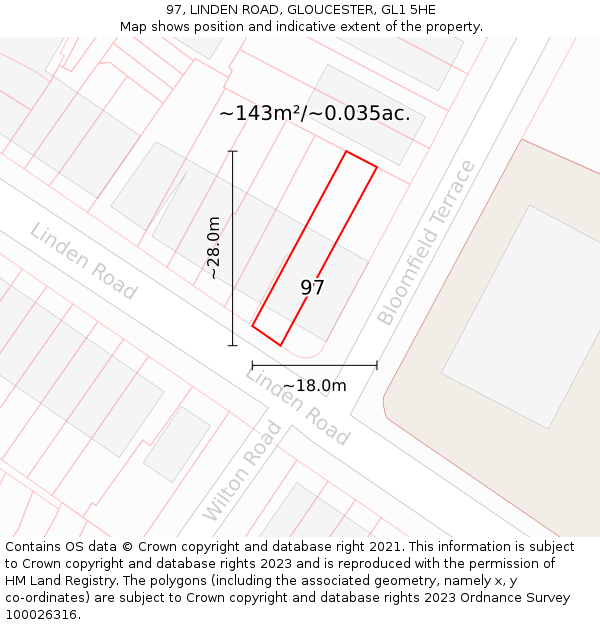 97, LINDEN ROAD, GLOUCESTER, GL1 5HE: Plot and title map