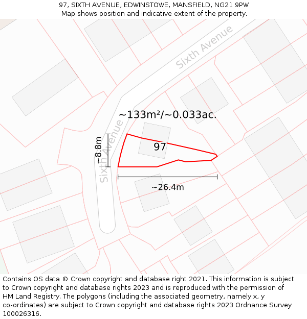 97, SIXTH AVENUE, EDWINSTOWE, MANSFIELD, NG21 9PW: Plot and title map