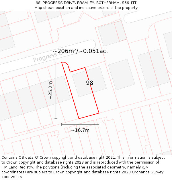 98, PROGRESS DRIVE, BRAMLEY, ROTHERHAM, S66 1TT: Plot and title map