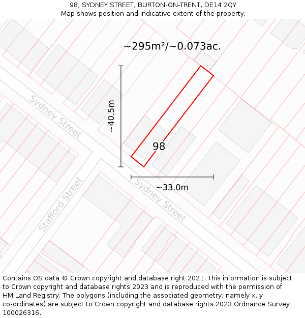 98, SYDNEY STREET, BURTON-ON-TRENT, DE14 2QY: Plot and title map
