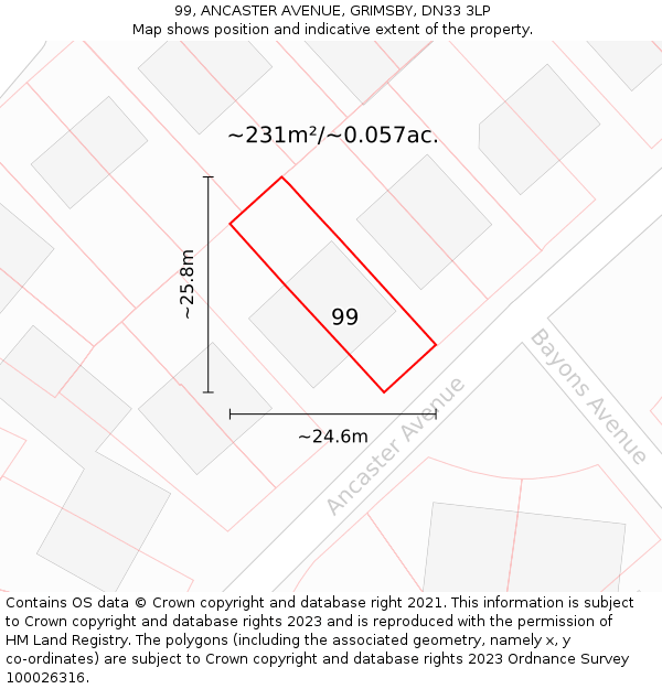 99, ANCASTER AVENUE, GRIMSBY, DN33 3LP: Plot and title map