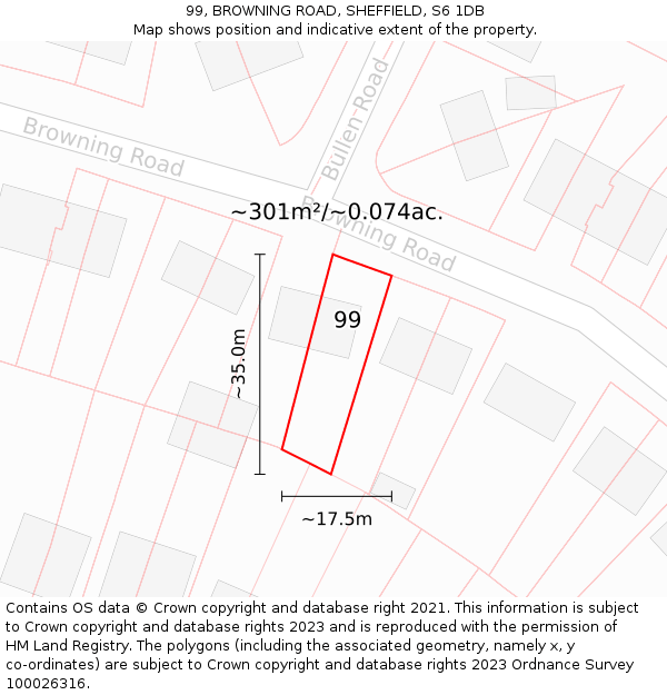 99, BROWNING ROAD, SHEFFIELD, S6 1DB: Plot and title map