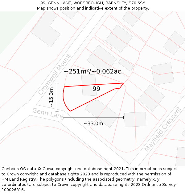 99, GENN LANE, WORSBROUGH, BARNSLEY, S70 6SY: Plot and title map
