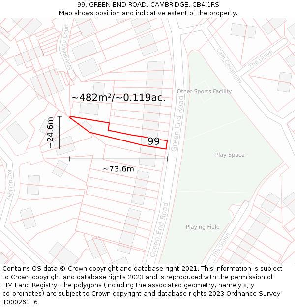 99, GREEN END ROAD, CAMBRIDGE, CB4 1RS: Plot and title map