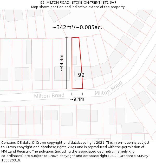 99, MILTON ROAD, STOKE-ON-TRENT, ST1 6HF: Plot and title map