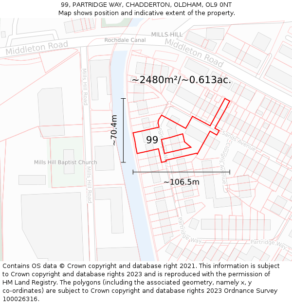 99, PARTRIDGE WAY, CHADDERTON, OLDHAM, OL9 0NT: Plot and title map