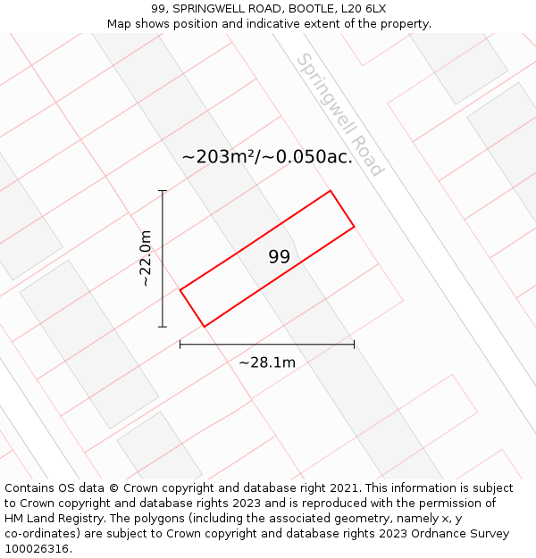 99, SPRINGWELL ROAD, BOOTLE, L20 6LX: Plot and title map