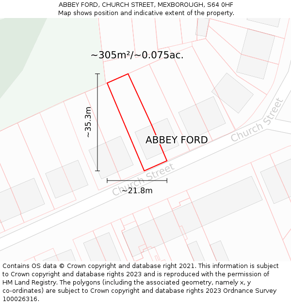 ABBEY FORD, CHURCH STREET, MEXBOROUGH, S64 0HF: Plot and title map