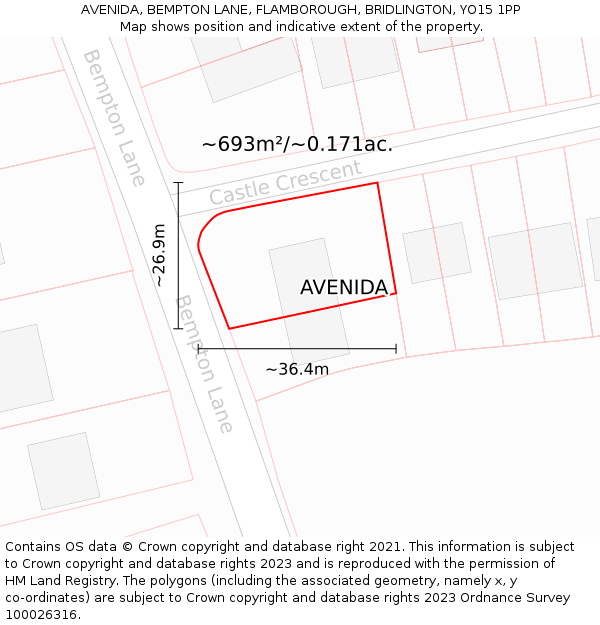 AVENIDA, BEMPTON LANE, FLAMBOROUGH, BRIDLINGTON, YO15 1PP: Plot and title map