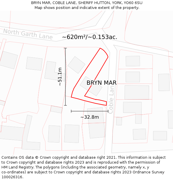 BRYN MAR, COBLE LANE, SHERIFF HUTTON, YORK, YO60 6SU: Plot and title map
