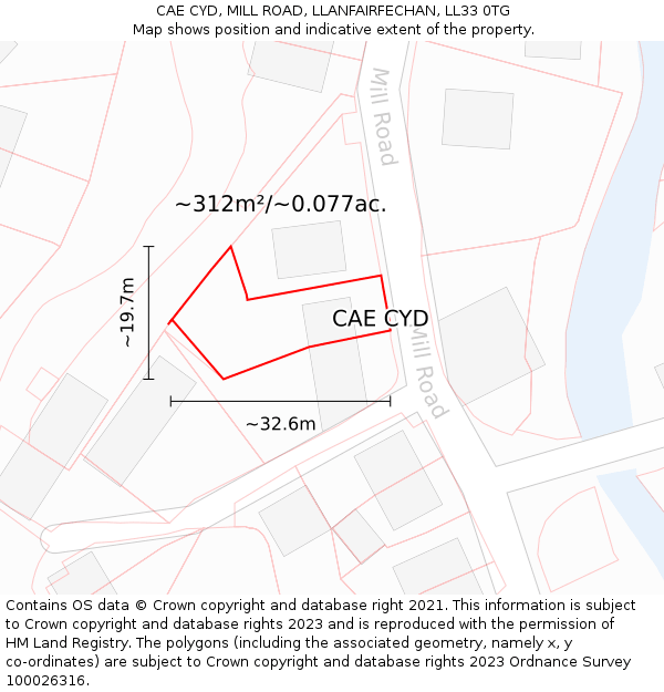 CAE CYD, MILL ROAD, LLANFAIRFECHAN, LL33 0TG: Plot and title map