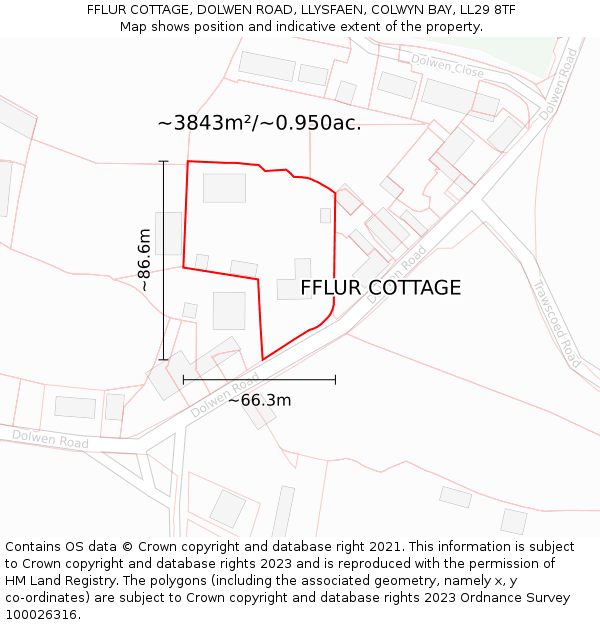 FFLUR COTTAGE, DOLWEN ROAD, LLYSFAEN, COLWYN BAY, LL29 8TF: Plot and title map