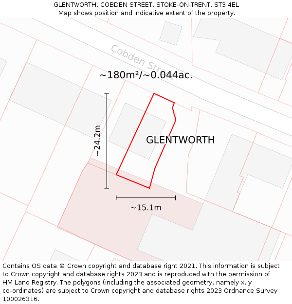 GLENTWORTH, COBDEN STREET, STOKE-ON-TRENT, ST3 4EL: Plot and title map