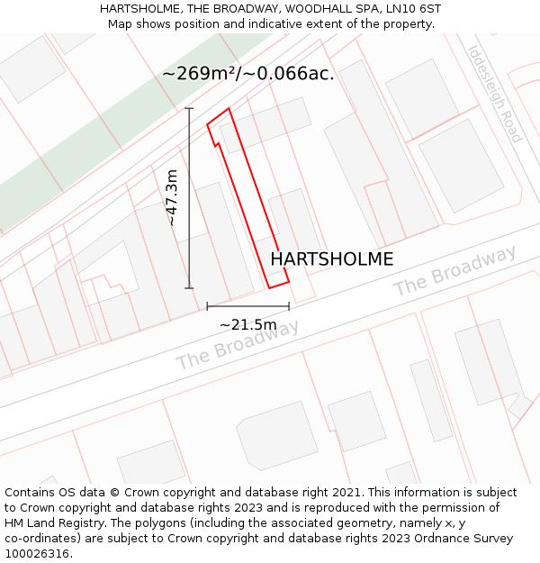 HARTSHOLME, THE BROADWAY, WOODHALL SPA, LN10 6ST: Plot and title map