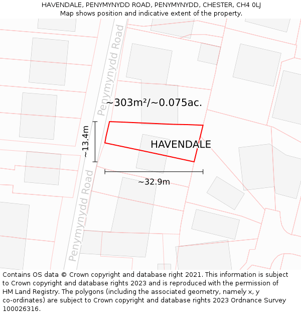 HAVENDALE, PENYMYNYDD ROAD, PENYMYNYDD, CHESTER, CH4 0LJ: Plot and title map