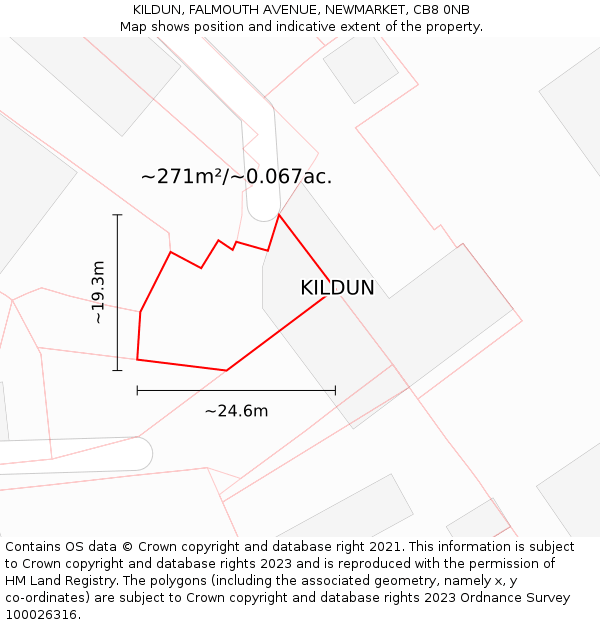 KILDUN, FALMOUTH AVENUE, NEWMARKET, CB8 0NB: Plot and title map