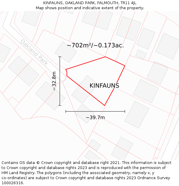 KINFAUNS, OAKLAND PARK, FALMOUTH, TR11 4JL: Plot and title map
