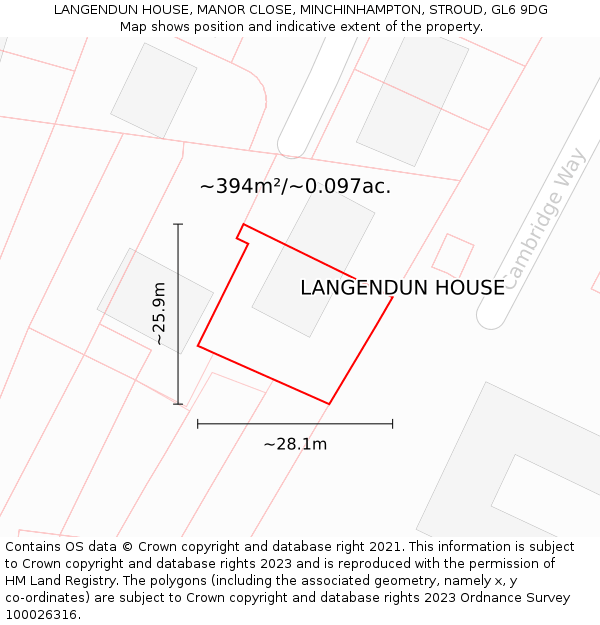 LANGENDUN HOUSE, MANOR CLOSE, MINCHINHAMPTON, STROUD, GL6 9DG: Plot and title map