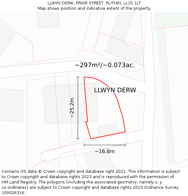 LLWYN DERW, PRIOR STREET, RUTHIN, LL15 1LT: Plot and title map