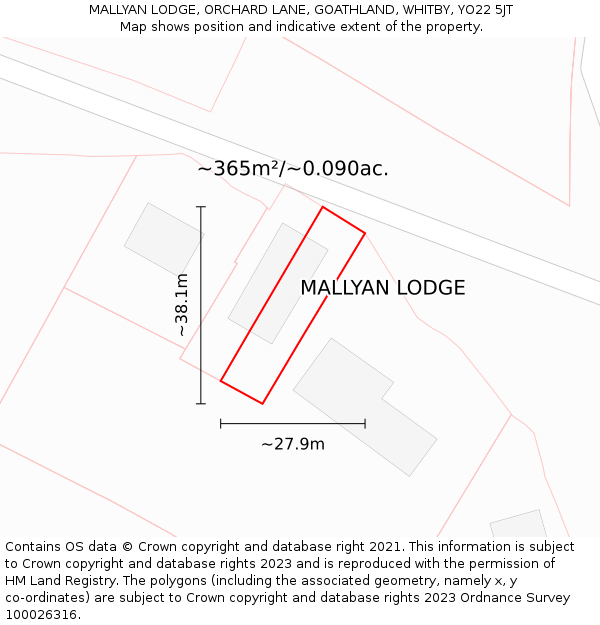 MALLYAN LODGE, ORCHARD LANE, GOATHLAND, WHITBY, YO22 5JT: Plot and title map