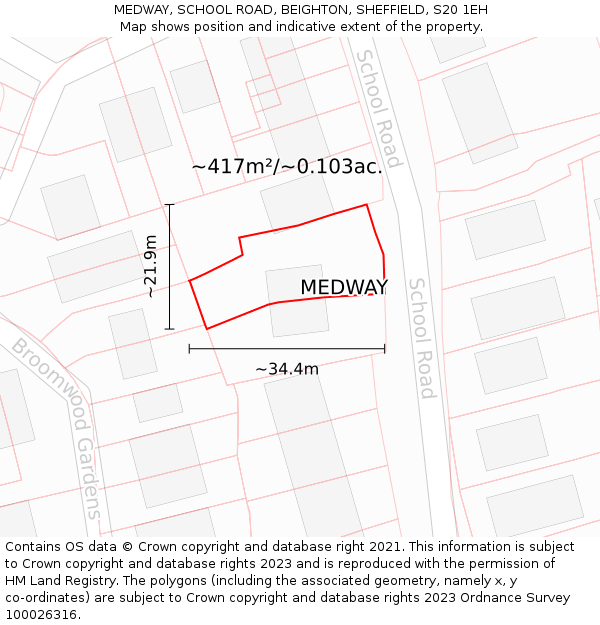 MEDWAY, SCHOOL ROAD, BEIGHTON, SHEFFIELD, S20 1EH: Plot and title map