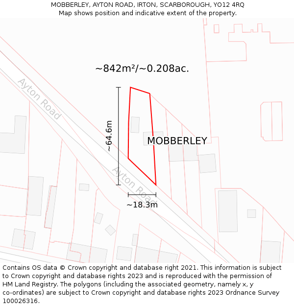 MOBBERLEY, AYTON ROAD, IRTON, SCARBOROUGH, YO12 4RQ: Plot and title map