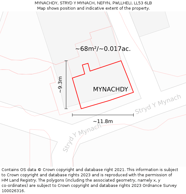 MYNACHDY, STRYD Y MYNACH, NEFYN, PWLLHELI, LL53 6LB: Plot and title map