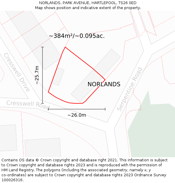 NORLANDS, PARK AVENUE, HARTLEPOOL, TS26 0ED: Plot and title map