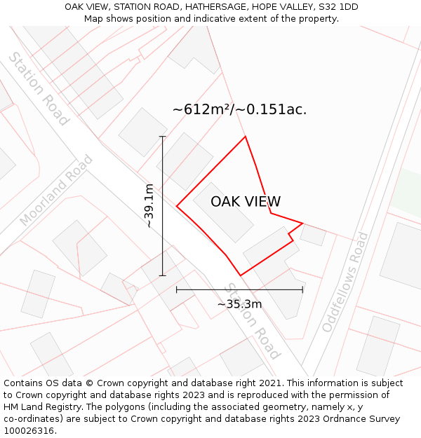OAK VIEW, STATION ROAD, HATHERSAGE, HOPE VALLEY, S32 1DD: Plot and title map