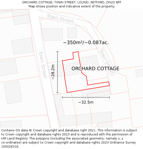 ORCHARD COTTAGE, TOWN STREET, LOUND, RETFORD, DN22 8RT: Plot and title map
