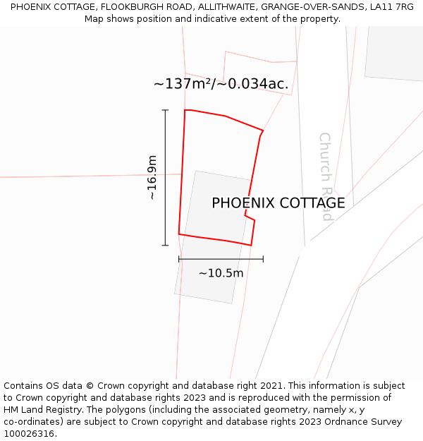 PHOENIX COTTAGE, FLOOKBURGH ROAD, ALLITHWAITE, GRANGE-OVER-SANDS, LA11 7RG: Plot and title map