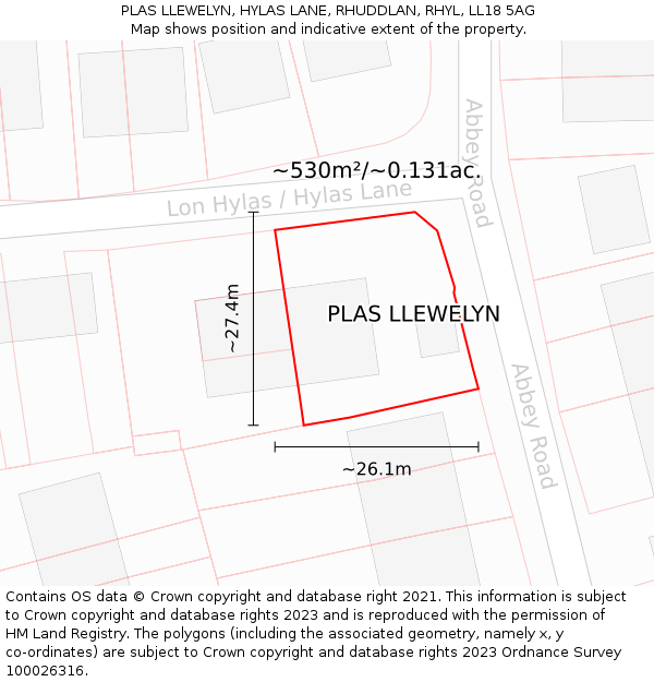PLAS LLEWELYN, HYLAS LANE, RHUDDLAN, RHYL, LL18 5AG: Plot and title map